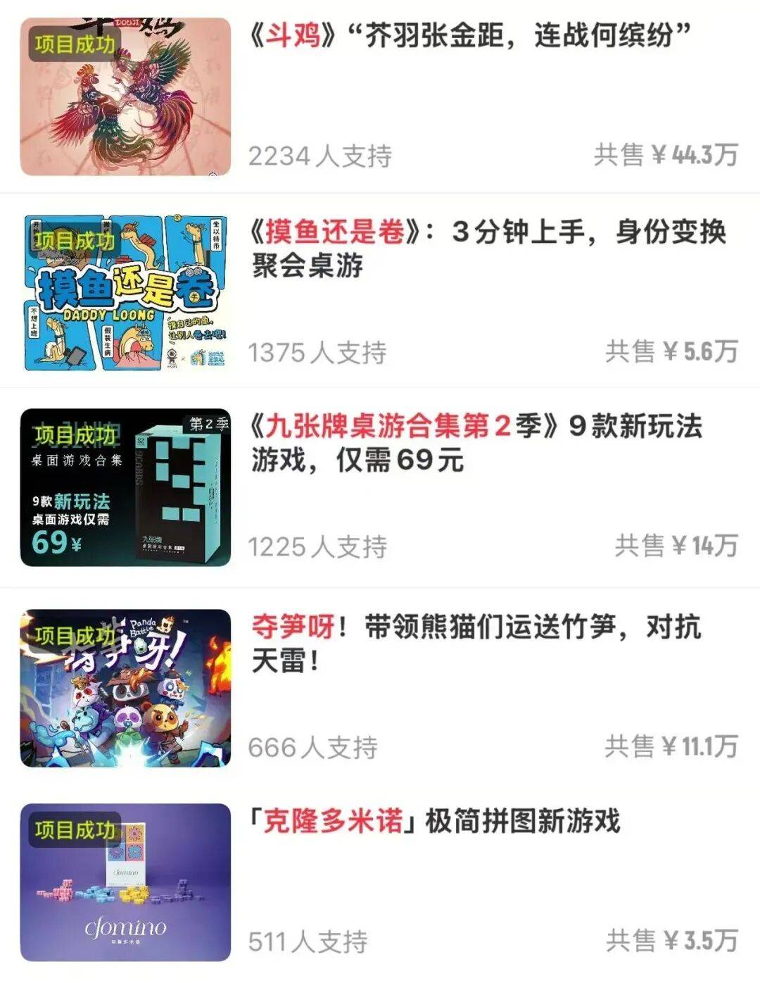 pg麻将胡了2试玩突破8600万元！20